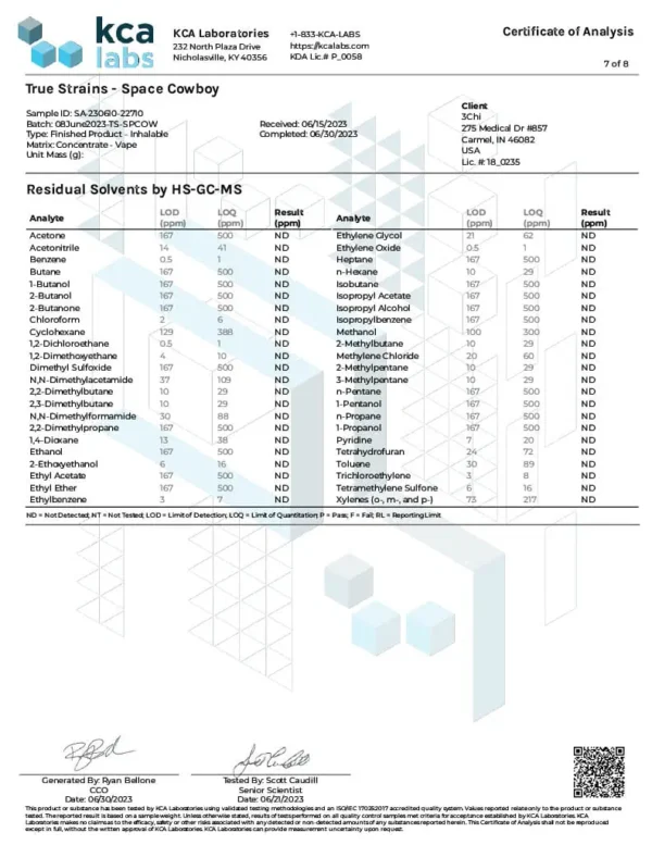 3CHI | True Strains THC Vape Pod – Space Cowboy | Hybrid – 2g Disposable Vape Pod
