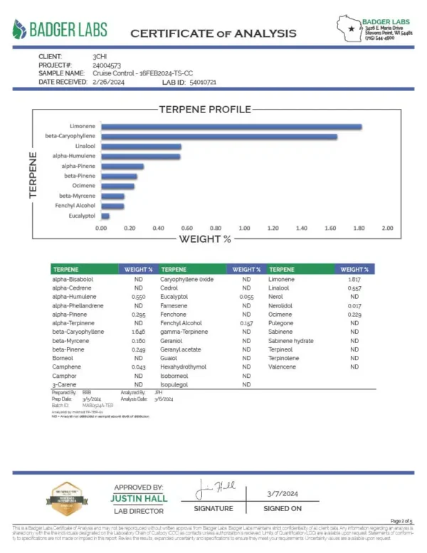 3CHI | True Strain THC Vape Pod – Cruise Control | Hybrid – 2g Disposable Vape Pod