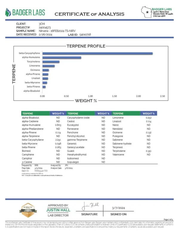 3CHI | True Strain THC Vape Pod – Nirvana | Indica – 2g Disposable Vape Pod