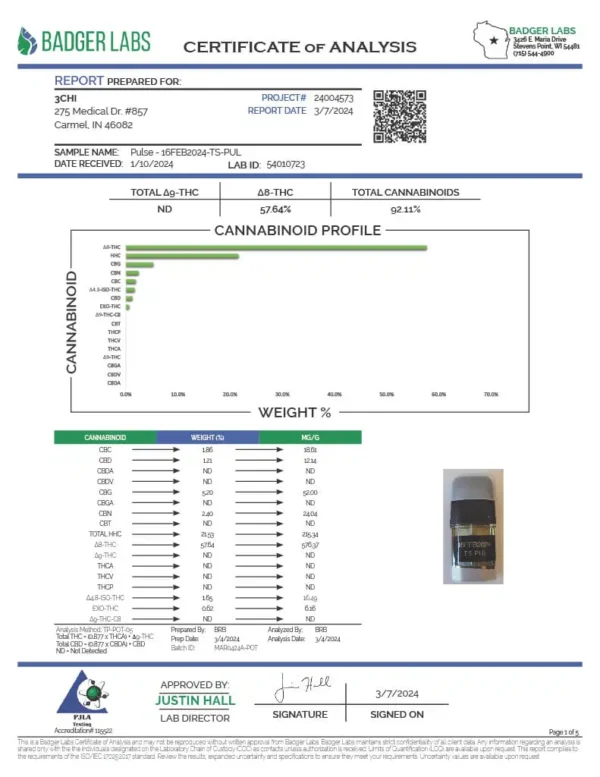 3CHI | True Strain THC Vape Pod – Pulse | Indica – 2g Disposable Vape Pod