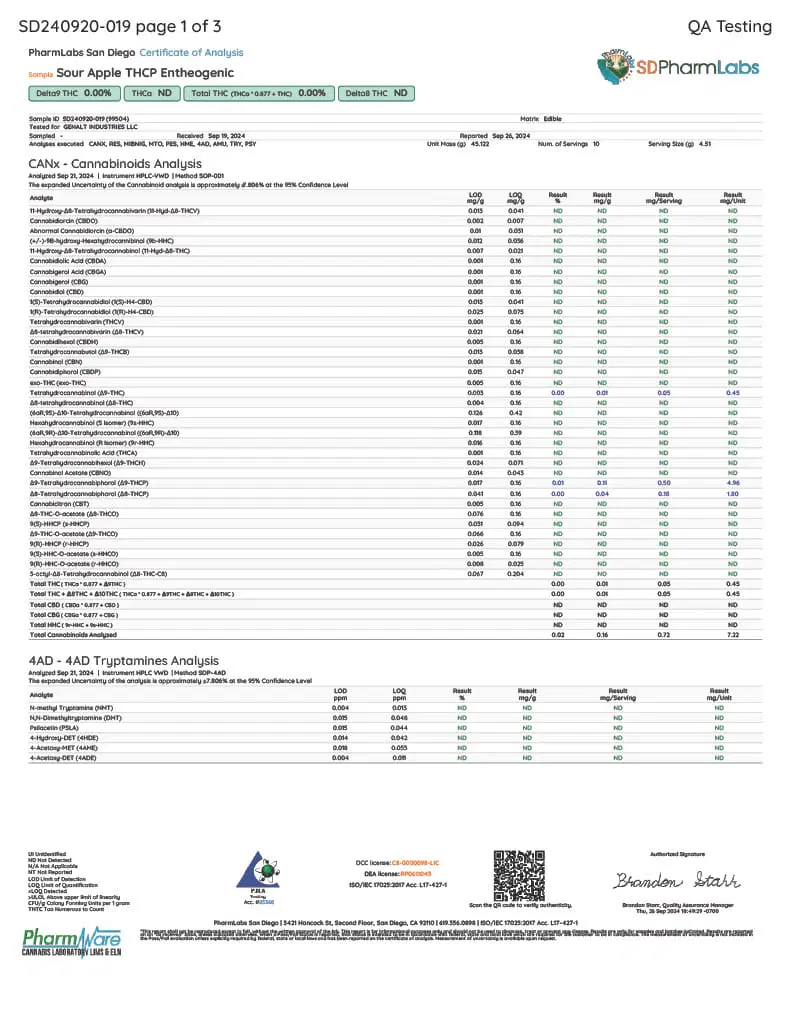 Wunder | Sour Apple Mushroom Gummies with THCp | 1200mg Entheogenic Extract + 2mg THCp – 10ct - Image 3