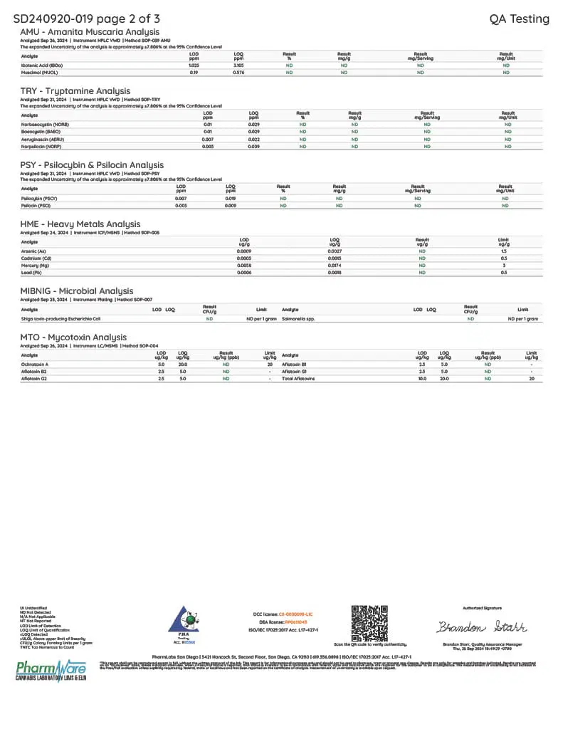 Wunder | Sour Apple Mushroom Gummies with THCp | 1200mg Entheogenic Extract + 2mg THCp – 10ct - Image 4