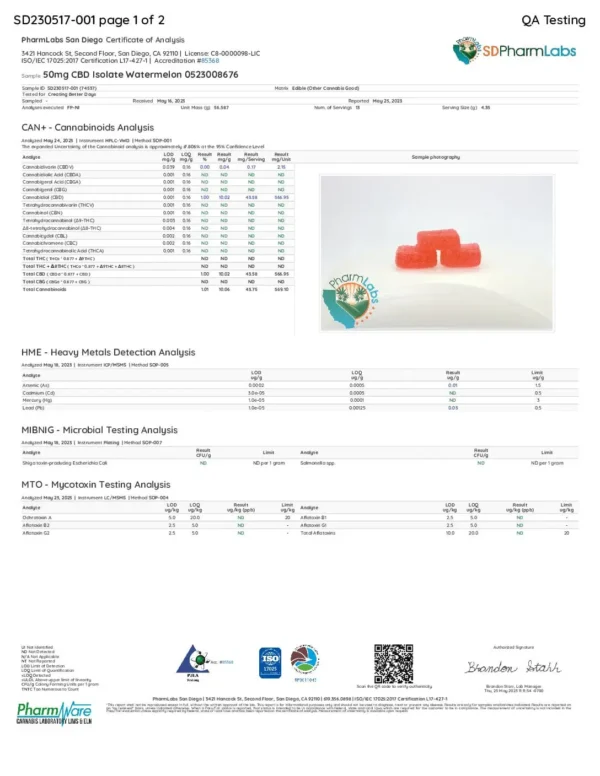 Elite Cannacy CBD Gummies | 50mg – Assorted Flavor – 30ct