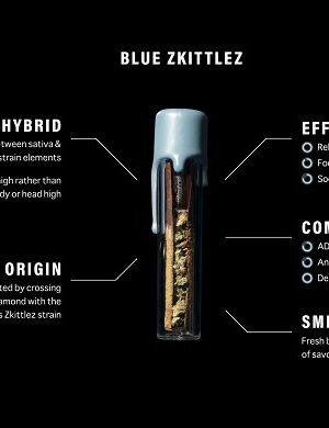 BLUE-ZKITTLEZ-1.jpg Blue Zkittlez Strain: A Flavor-Packed Indica Powerhouse