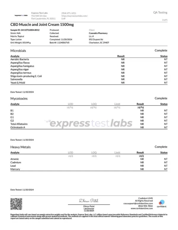 Elite Cannacy CBD Cream – 1500mg