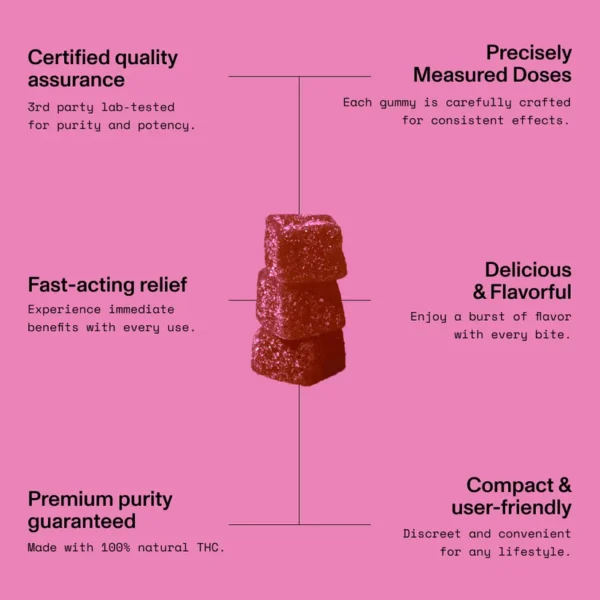 Diet Smoke Cherry Lime D9 Gummies (10mg)