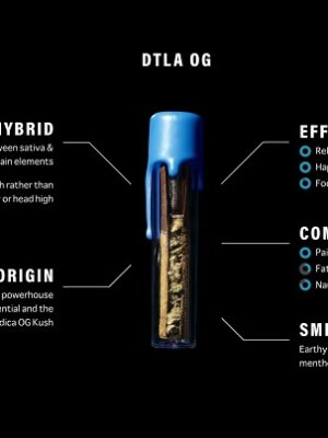 DTLA-OG.jpg DTLA OG Packwoods Strain