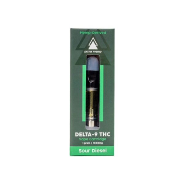 Buy Delta-9 THC Vape Cartridge – Sour Diesel from Elite Cannacy