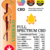 VIRIDESCO- Full Spectrum CBD Oil
