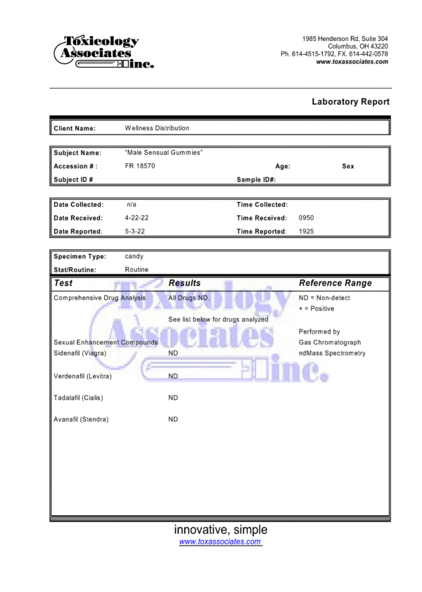 Love Bites | Male Enhancement Gummies | 2 Count