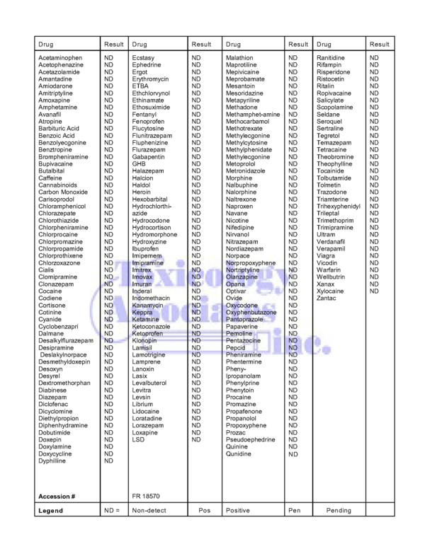 Love Bites | Male Enhancement Gummies | 2 Count