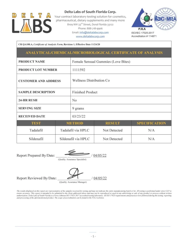 Love Bites | Female Enhancement Gummies | 30 Count