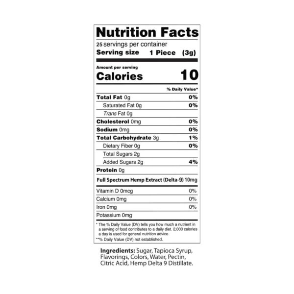 Urb Gourmet Live Resin Delta-9-THC / HHC Gummies – Mango & Chili (200 mg Total Delta-9-THC + 300 mg Total HHC)