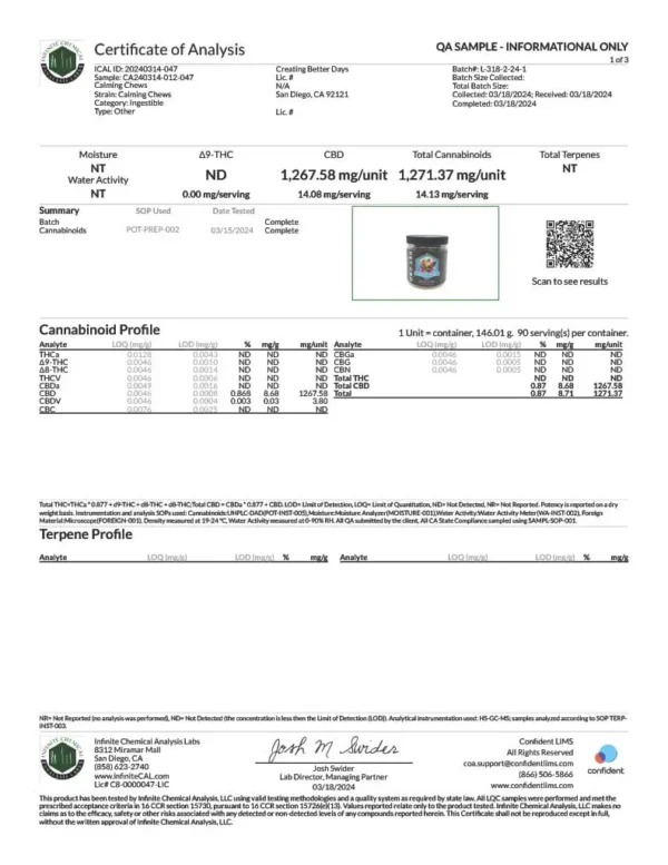 Elite Cannacy Calming CBD Dog Treats – 600mg – 60ct