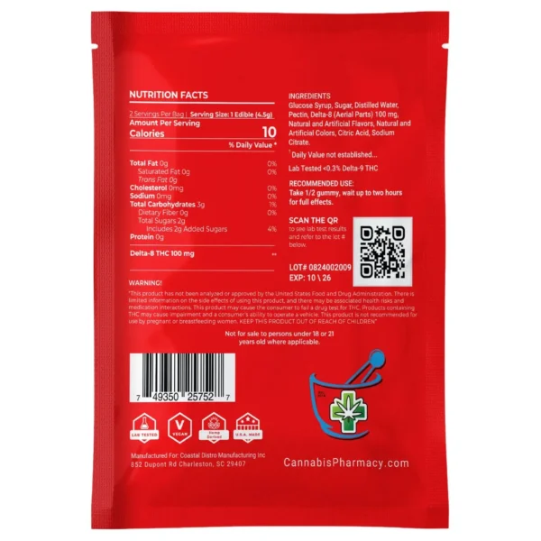 Elite Cannacy Delta-8 THC Gummies | 100mg – Blue Raspberry – 2ct