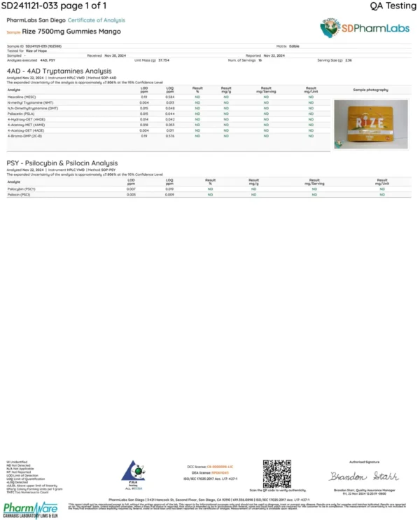 Rize | Mango Mushroom Gummies | Megadose 7500mg – 15ct